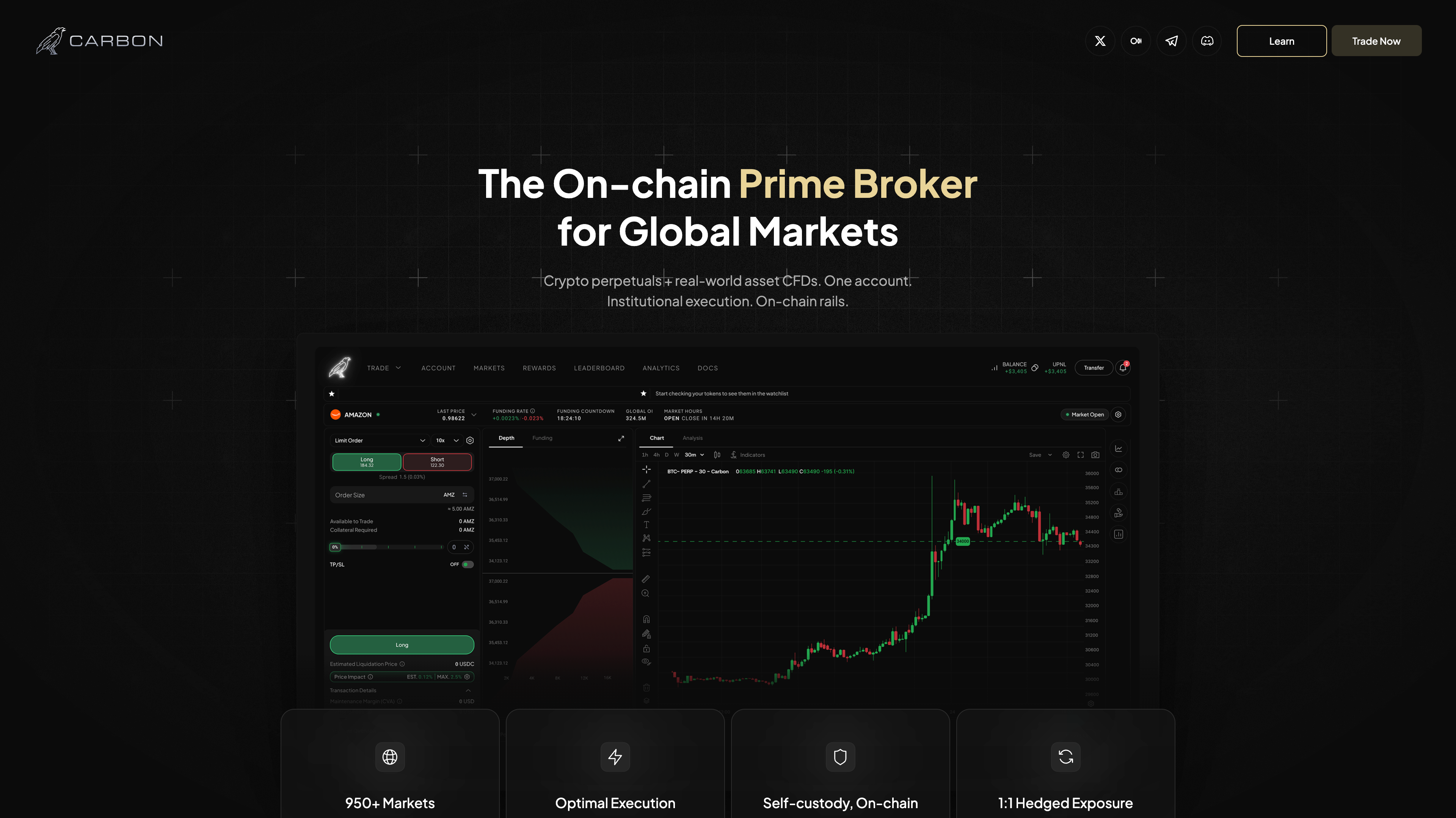 CARBON — MARKETING SITE