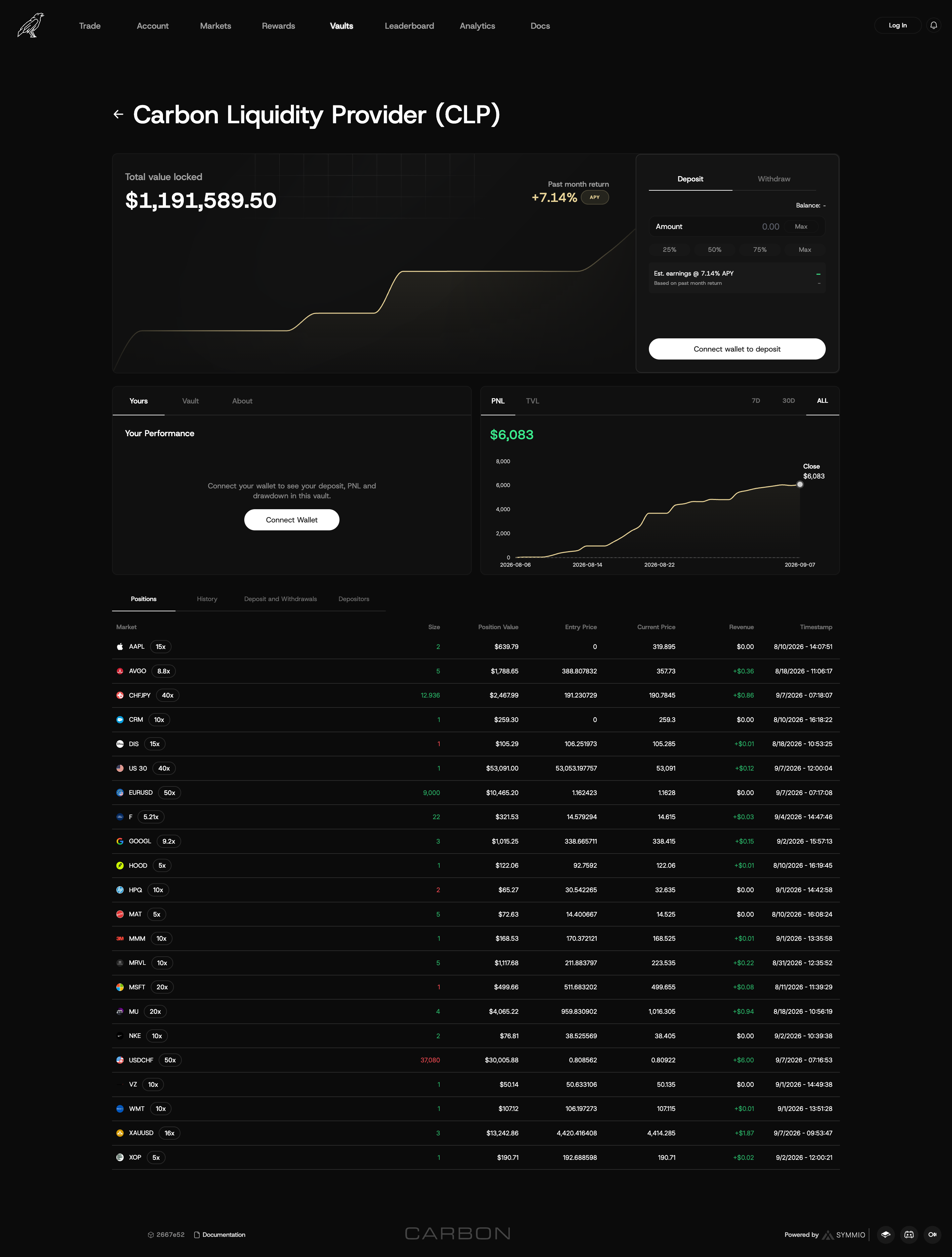 CARBON — LIQUIDITY PROVIDER VAULT