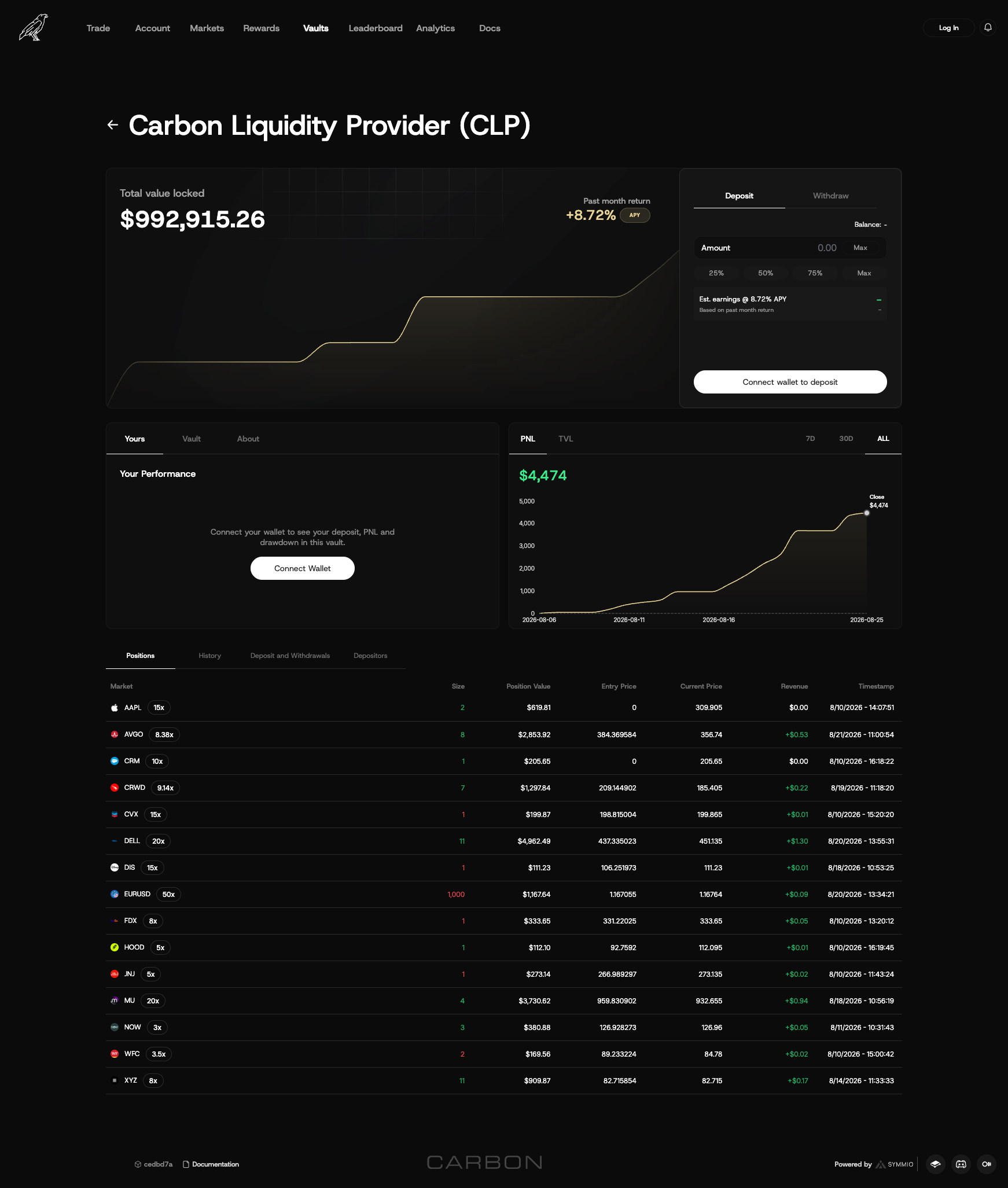 Carbon Liquidity Provider vault — TVL, performance chart, deposit panel, and positions table