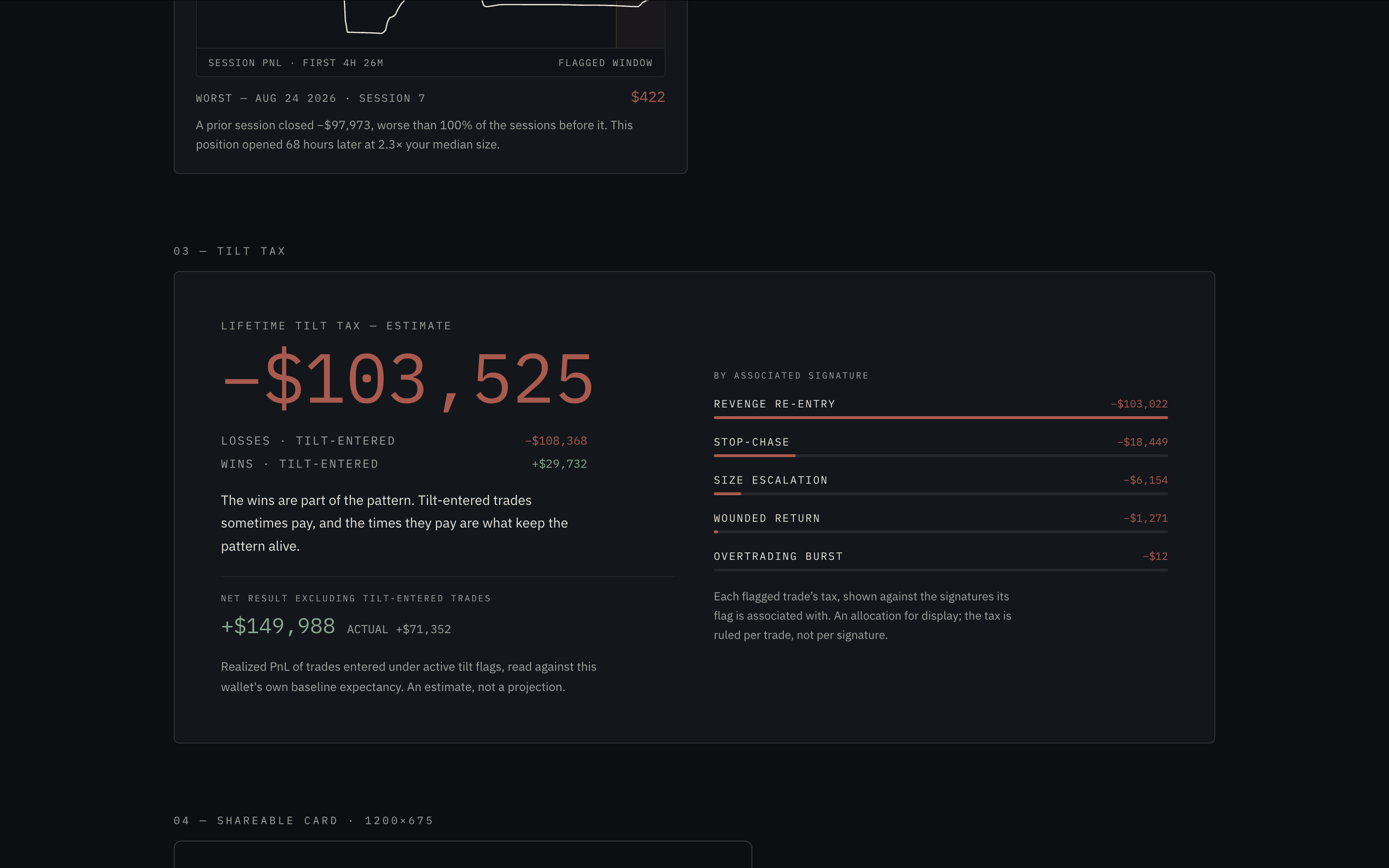 Cooldown Autopsy tilt tax panel — lifetime tilt-tax estimate, tilt-entered wins and losses, and the tax broken down by signature